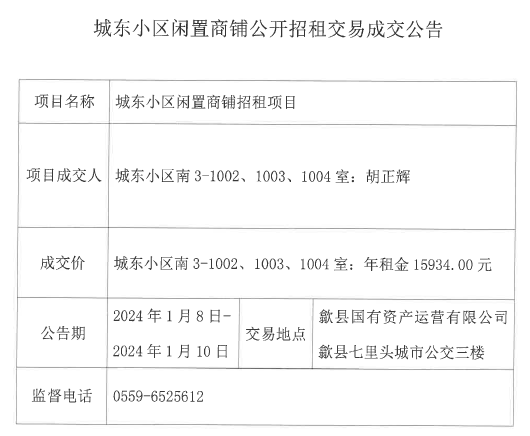 2024.1.8城東小區(qū)南3-1002、1003、1004號.jpg