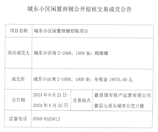 2024.6.21城東小區(qū)南2-1008、1009號.jpg