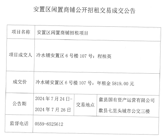 2024.7.24冷水鋪安置區(qū)6號樓107號.jpg