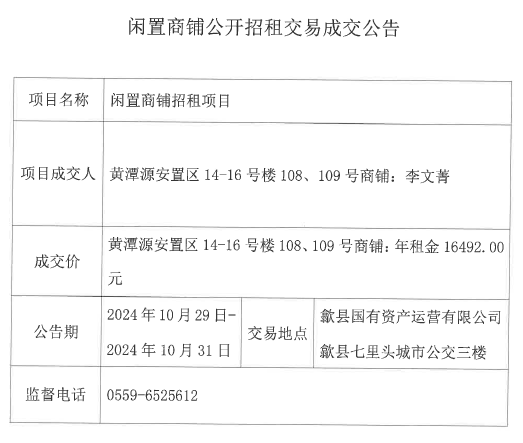 2024.10.29黃潭源安置區(qū)14-16號樓108、109號.jpg