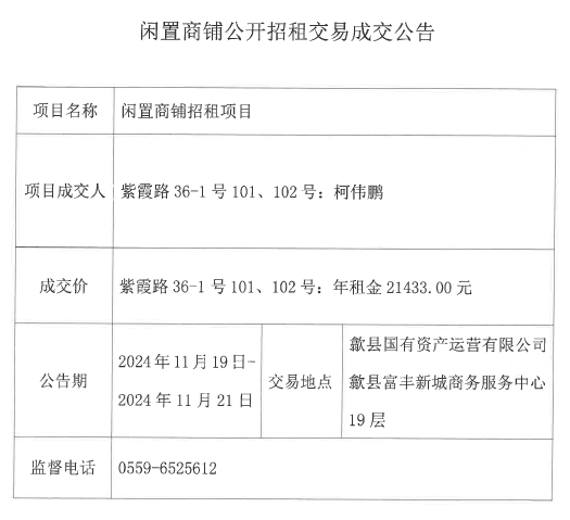 2024.11.19紫霞路36-1、2號.jpg