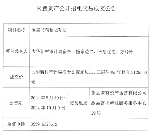 2024.9.30大華新村審計局宿舍2幢東邊二、三層住宅.jpg