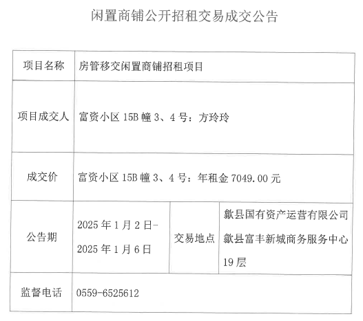 2025.1.2富資小區(qū)15B-3、4號(hào).jpg