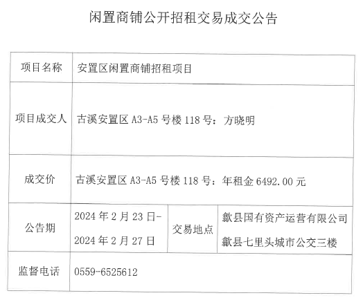 古溪安置區(qū)A3-A5號(hào)樓118號(hào).jpg