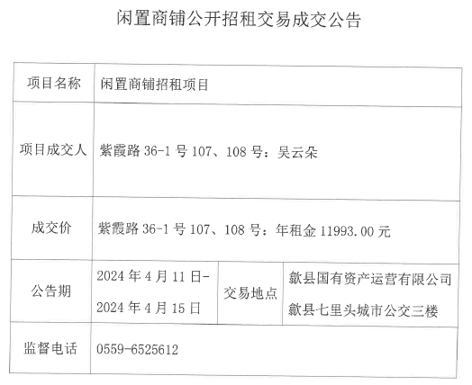 2024.4.11紫霞路36-1號107、108號.jpg